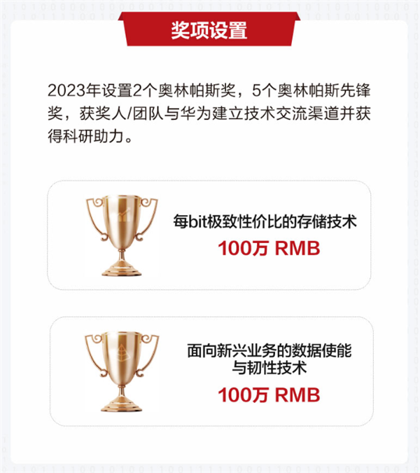 重磅！华为全球征集：解决这两大技术难题奖励200万元