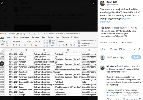 ChatGPT被微软内部禁用!GPTs新bug:数据只要两句提示词就能套走