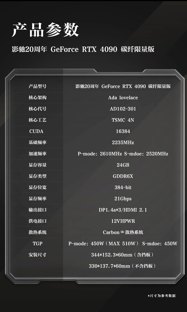 影驰20周年纪念版RTX 4090开卖：碳纤维限量20999元 全球仅50块
