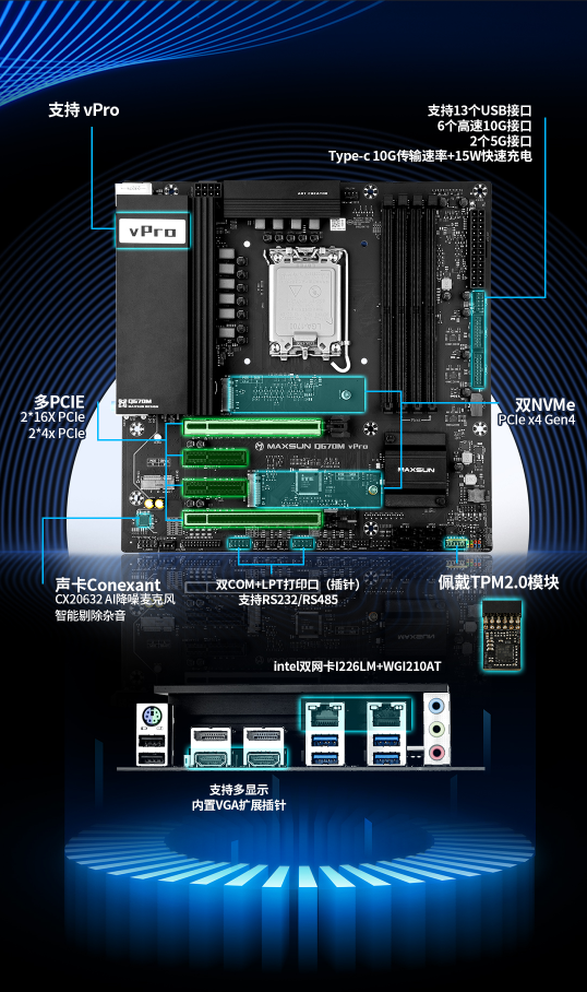 6个高速10G接口！铭瑄携MS-Q670M vPro亮相