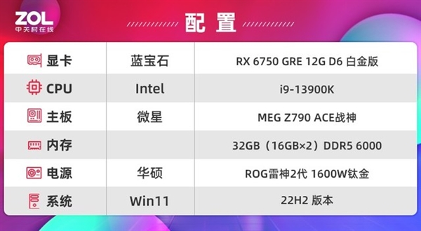 蓝宝石RX 6750 GRE 12GD6白金版显卡上手:性能力压RTX 4060