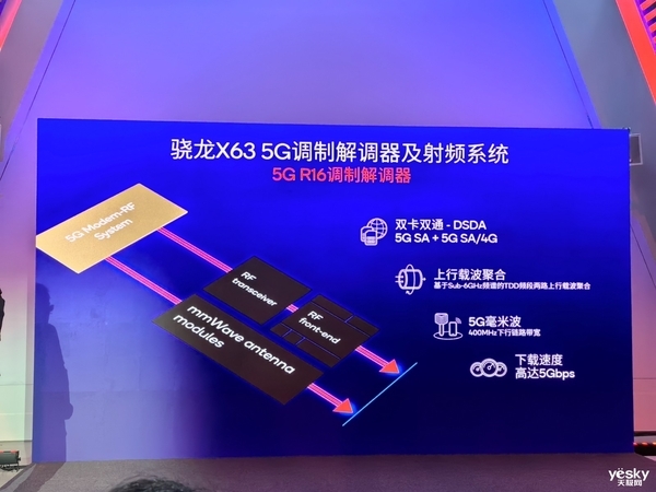 荣耀首发！高通第三代骁龙7详解