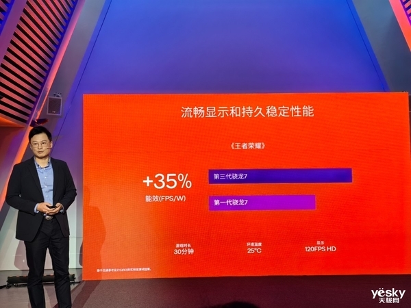 荣耀首发！高通第三代骁龙7详解