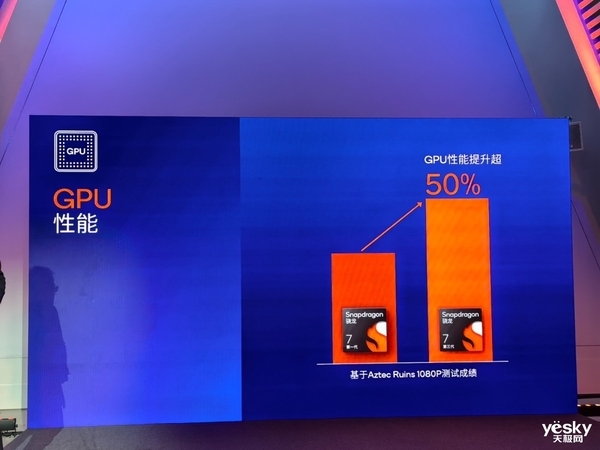 荣耀首发！高通第三代骁龙7详解