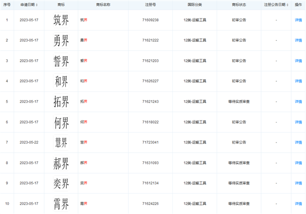华为注册多个“界”字商标：涵盖交通、建筑等多个领域