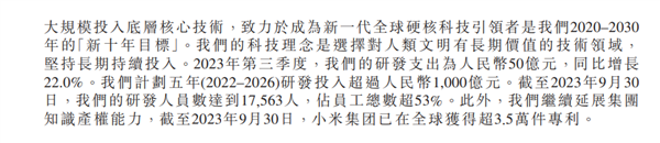 小米第三季度研发砸了50亿！超1.7万人搞研发 占比超53%