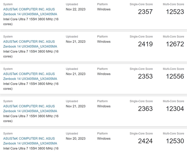 英特尔酷睿Ultra 7 155H来了：参数和跑分提前揭晓