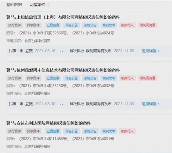 葛优打“葛优躺”官司 7年已发起650余起：几乎全胜 获赔874.87万