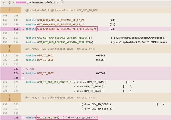 Intel下一代核显飞升！第一次满血跑XeSS