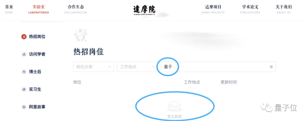 阿里确认放弃量子计算研发!实验室裁撤 设备送浙大