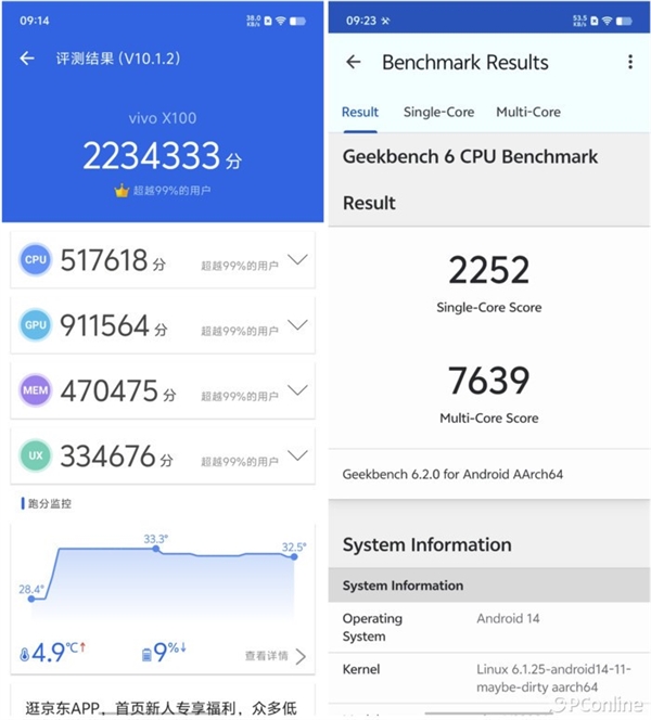 vivo X100和X100 Pro最详细对比：看完就知道怎么选了