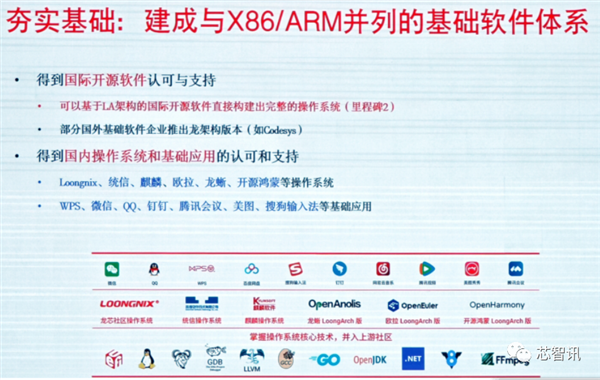 龙芯3A6000正式发布:CPU核心IP及龙架构指令系统开放授权!