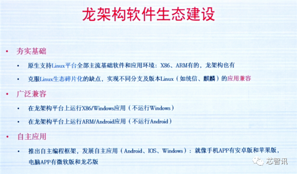 龙芯3A6000正式发布:CPU核心IP及龙架构指令系统开放授权!