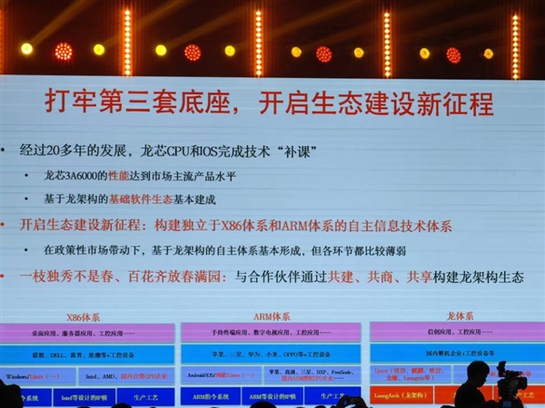 纯自研！龙芯中科：龙芯平台已可运行绝大多数X86/Linux应用