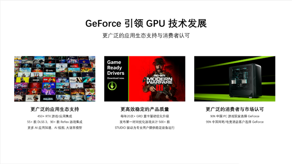 我只有2000元！谁是最能打的光追显卡