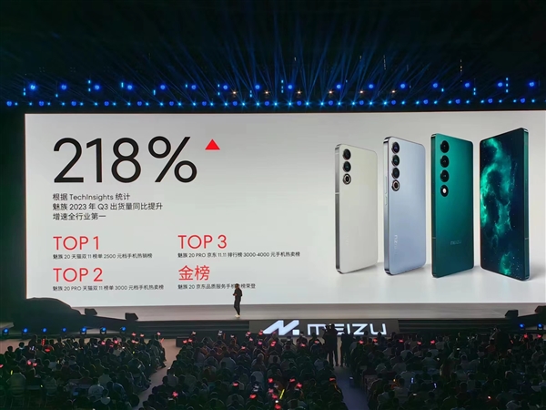 魅族Q3出货量同比提升218%：增速全行业第一