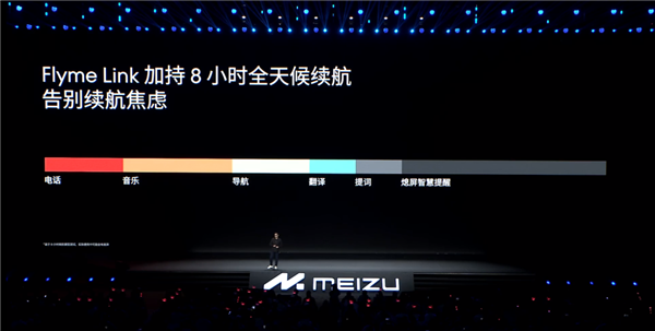 新手机、新眼镜、新车:魅族终于有国际大厂那味儿了