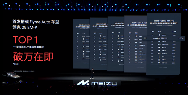 新手机、新眼镜、新车:魅族终于有国际大厂那味儿了