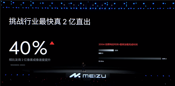 新手机、新眼镜、新车:魅族终于有国际大厂那味儿了