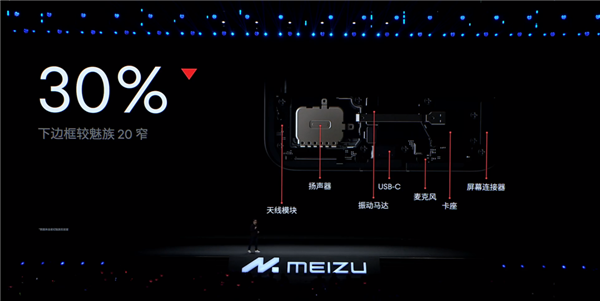 新手机、新眼镜、新车:魅族终于有国际大厂那味儿了