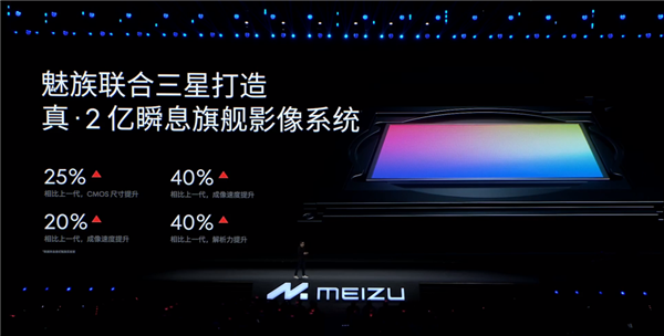 新手机、新眼镜、新车:魅族终于有国际大厂那味儿了