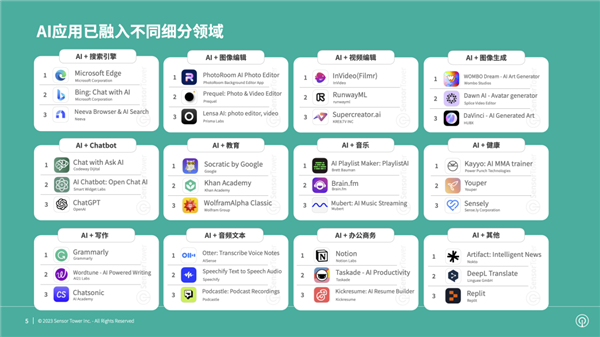 我的朋友开了家AI公司:6个月就把裤衩赔掉了