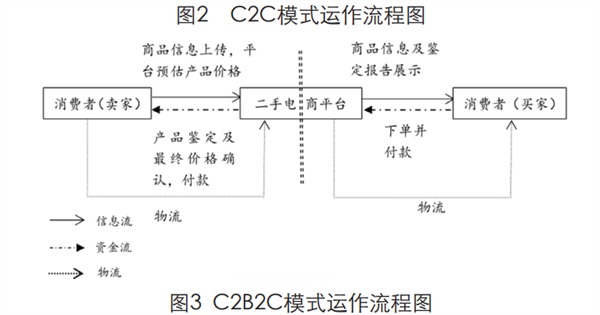 狂发短视频打广告：转转被一个短视频呼脸上了