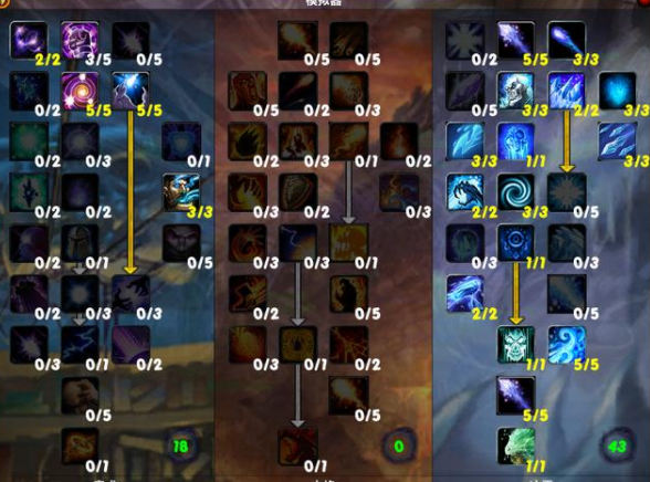 怀旧服中的怀旧服：《魔兽世界》怎么还有人在玩啊！