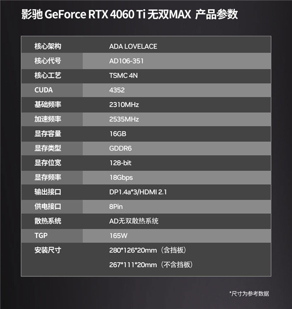 影驰大家首发单插槽RTX 40！电扇很暴力