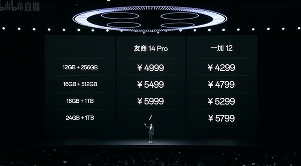 手机行业史无前例！《封神》姬发演员于适骑马亮相一加12发布会