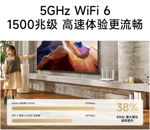 小米最便宜Wi-Fi 6路由器！小米路由器AX1500上架预售