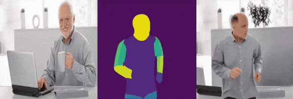 抖音跳舞不用真人出镜：一张照片就能生成高质量视频！