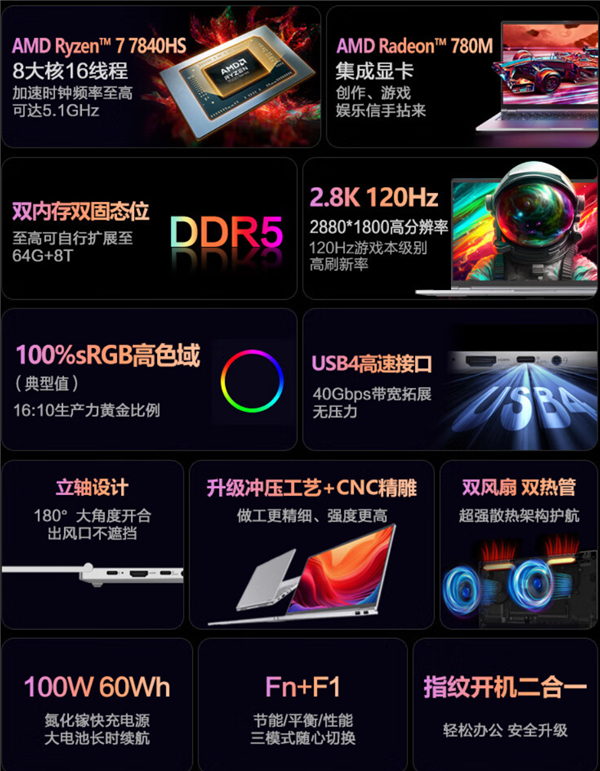 双12来了！8款值得购买的锐龙笔记本爆款推荐