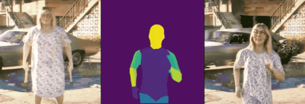 抖音跳舞不用真人出镜：一张照片就能生成高质量视频！