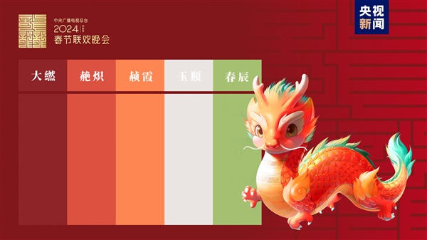 2024年央视春晚吉祥物正式亮相：五爪金龙造型 命名“龙辰辰”