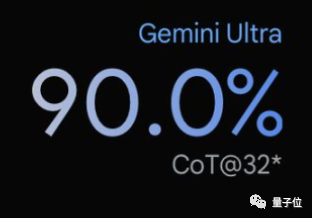 谷歌Gemini刚发就惹质疑:测试标准有失偏颇、效果视频疑剪辑