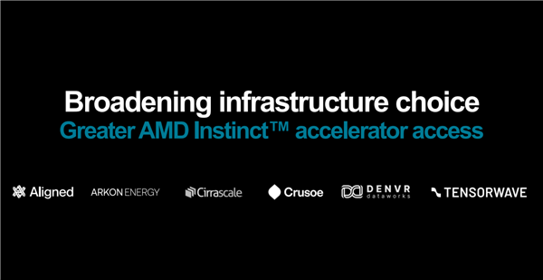 AMD MI300加速器深度揭秘：八路并行破亿亿次！全面超越NVIDIA