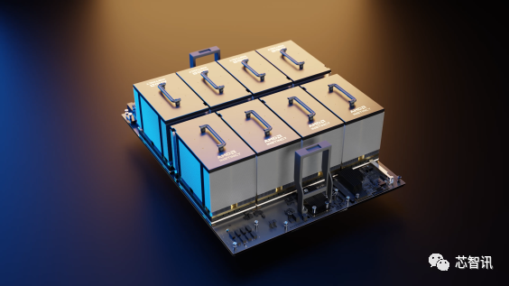 AMD最强AI芯片发布：性能是英伟达H100的1.3倍！