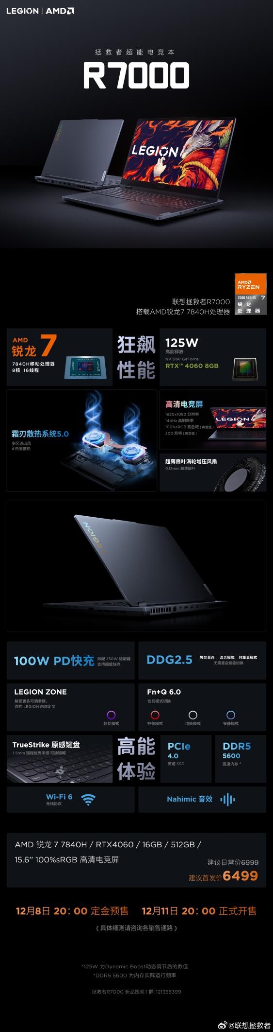 6499元！联想新款拯救者R7000售价确定：R7 7840H + RTX 4060