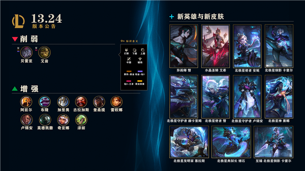 《英雄联盟》13.24版本今日重磅更新！首个10技能新英雄“慧”正式上线