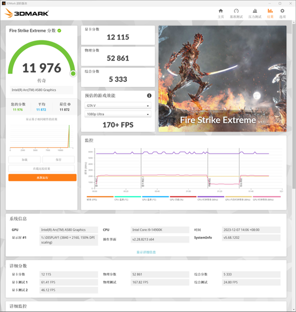 2000元内性能无敌！英特尔锐炫A580独立显卡上手
