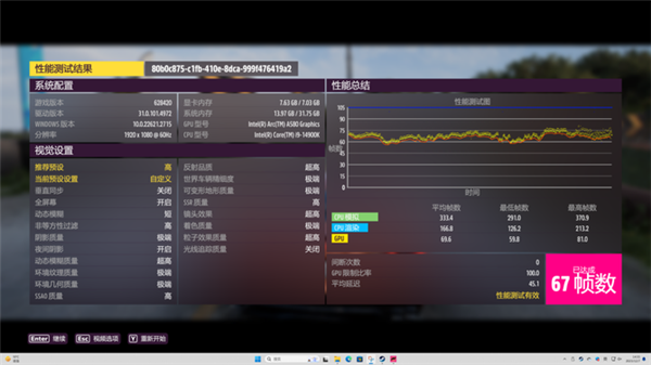 2000元内性能无敌！英特尔锐炫A580独立显卡上手