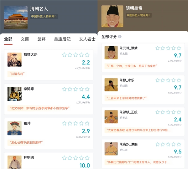 神仙来了虎扑 也得先排个名