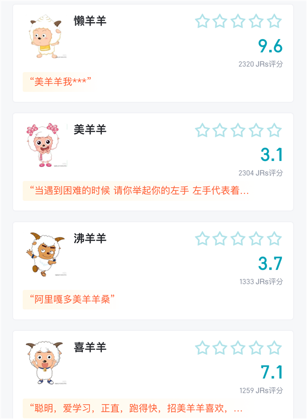 神仙来了虎扑 也得先排个名