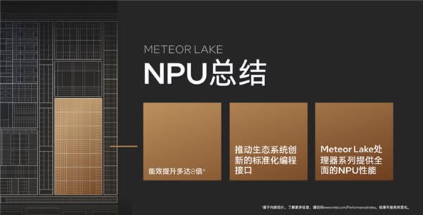 英特尔首代酷睿Ultra蓄势待发:一文了解新品所有看点