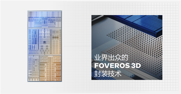 英特尔首代酷睿Ultra蓄势待发:一文了解新品所有看点