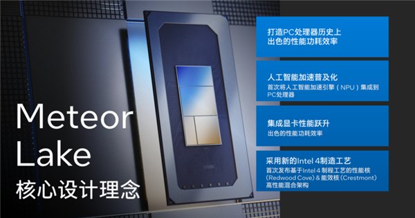 英特尔首代酷睿Ultra蓄势待发:一文了解新品所有看点