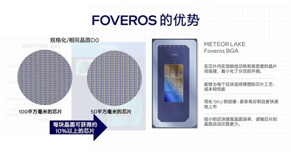 架构设计脱胎换骨!英特尔酷睿Ultra深度解析