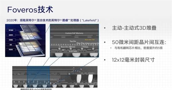 架构设计脱胎换骨!英特尔酷睿Ultra深度解析