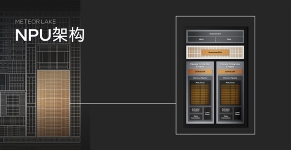 架构设计脱胎换骨!英特尔酷睿Ultra深度解析